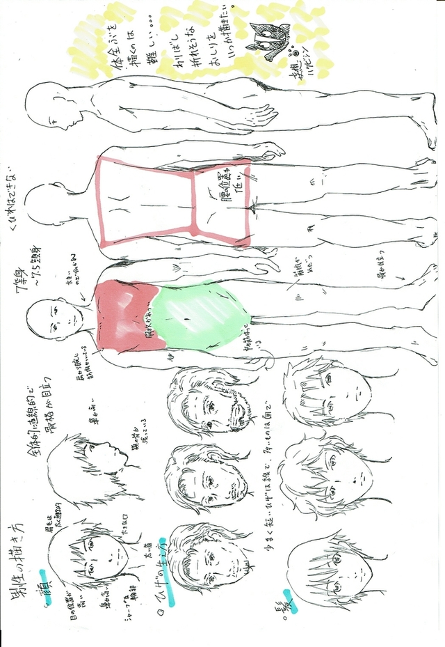 男性の描き方