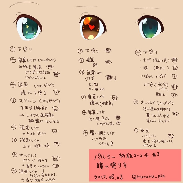 瞳の塗り練