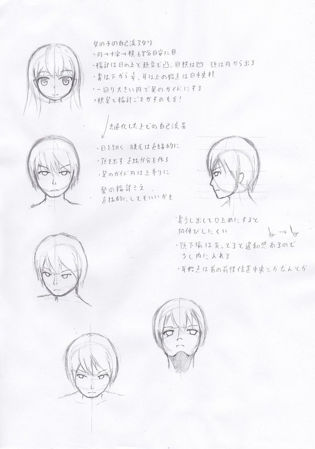 顔の描き方講座！