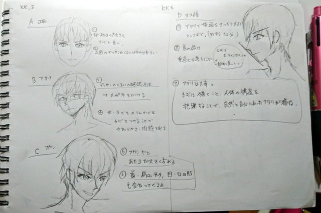 顔のアタリの取り方ポイント