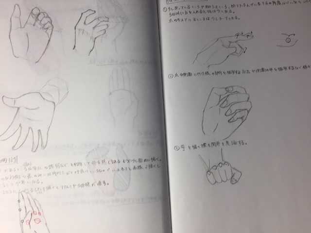 練習