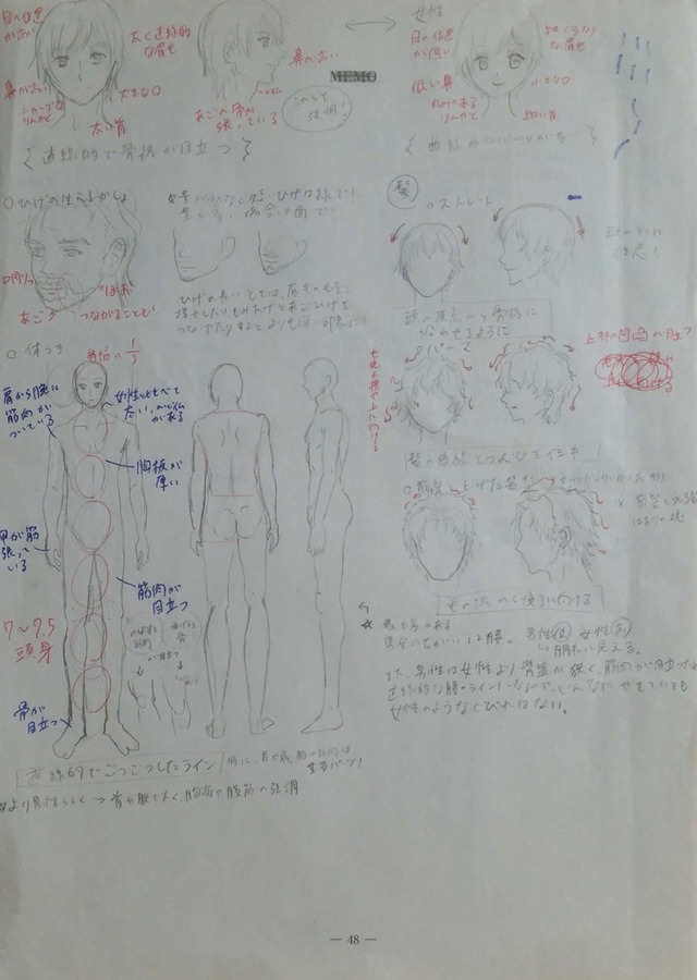 内容まとめ