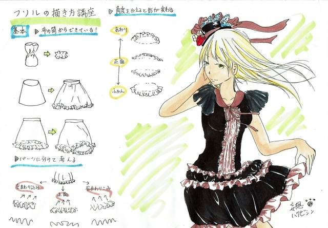 フリルの描き方