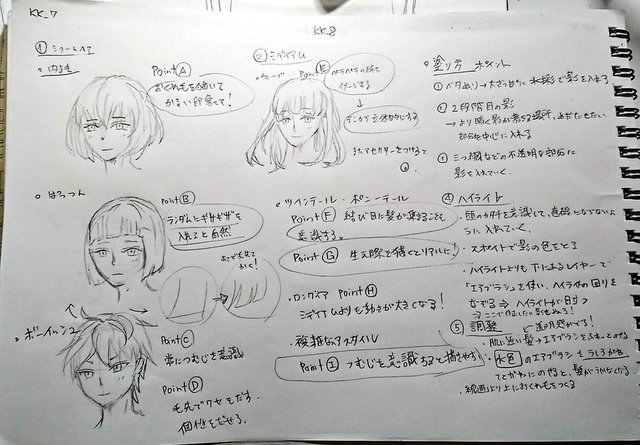 キャラクター髪の描き方