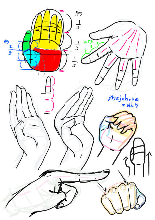 手を描くッ！