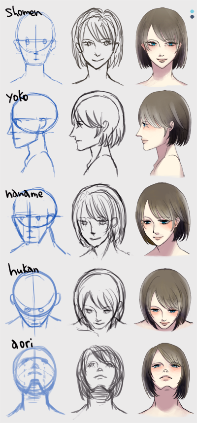 顔の描き方講座イラレポ