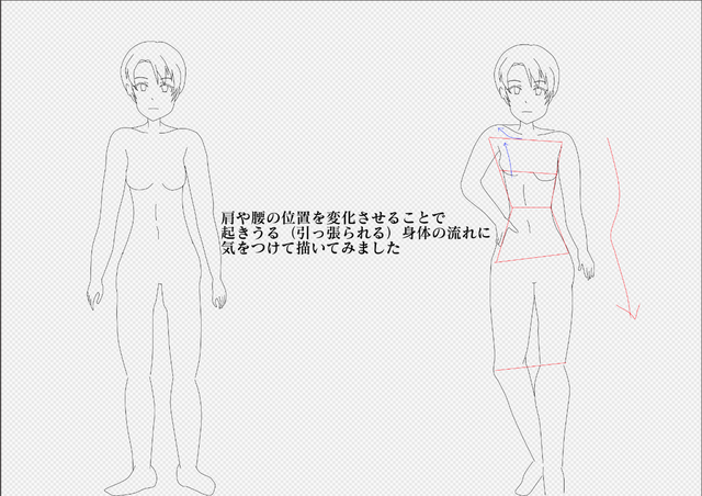 ポーズのつけ方
