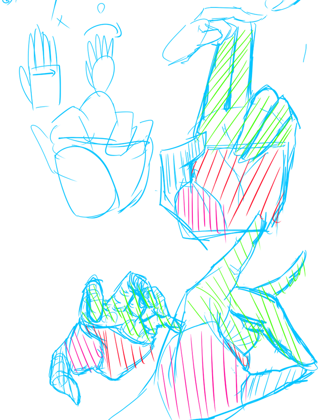 手の描き方