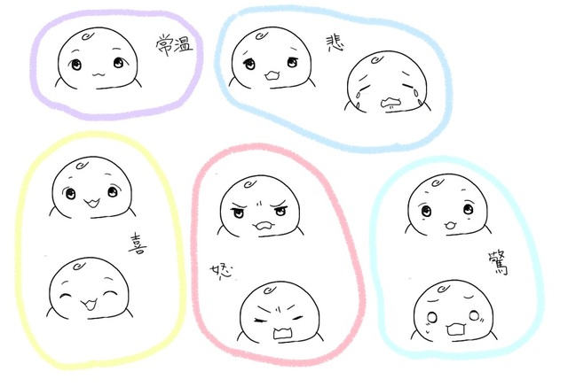 初級１－４
