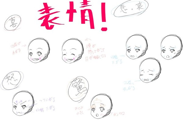 表情！