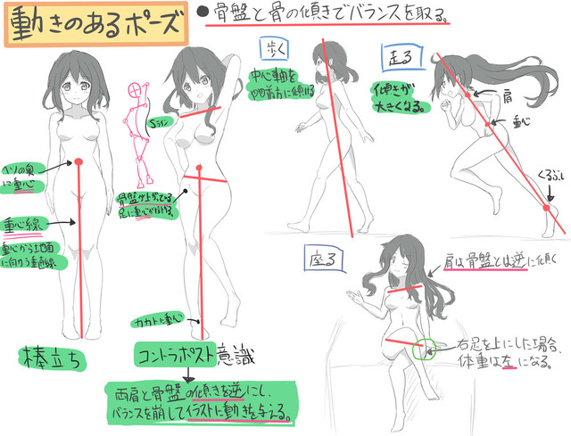 動きのあるポーズについて