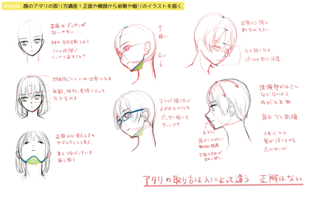 顔のアタリの取り方