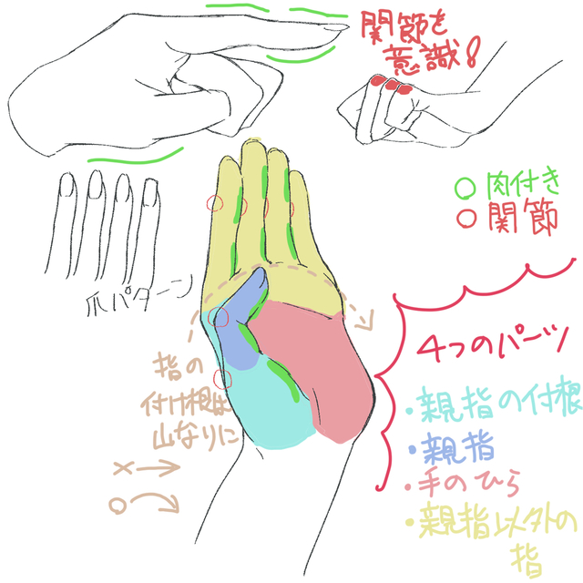 れんしゅ