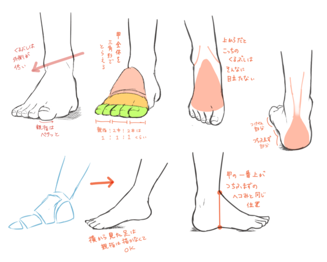 足の練習