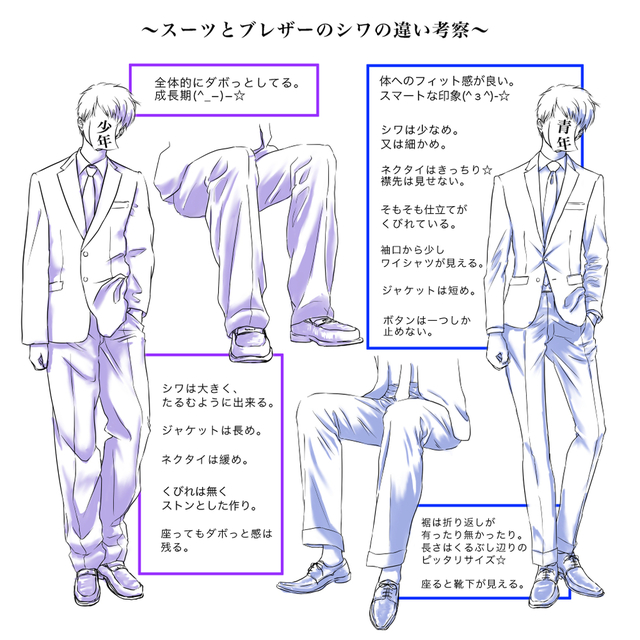 シワの描き方