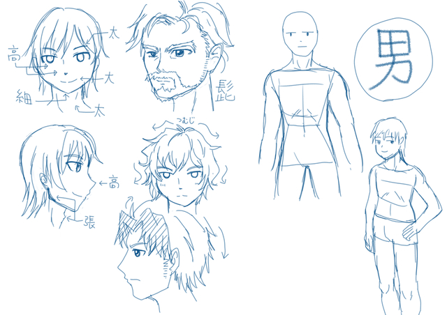 男性の描き方