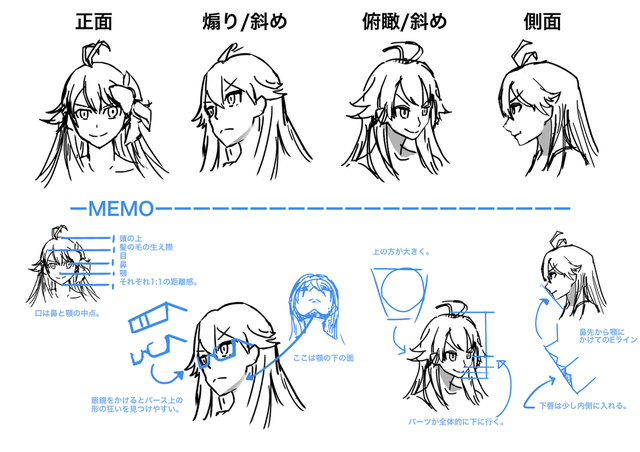 02-顔の描き方