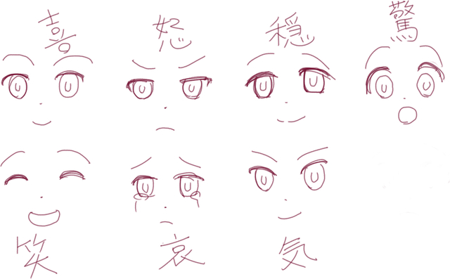 表情の描き方