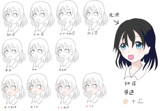 パターン