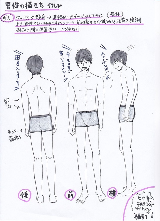 男性キャラ練習～身体～