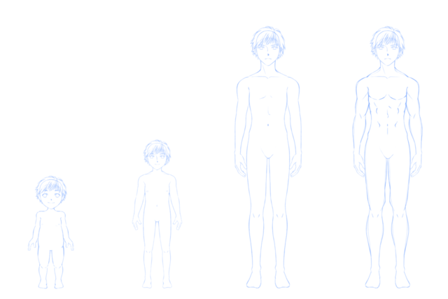 男性キャラの体型