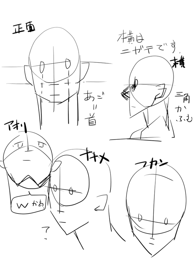 顔の描き方