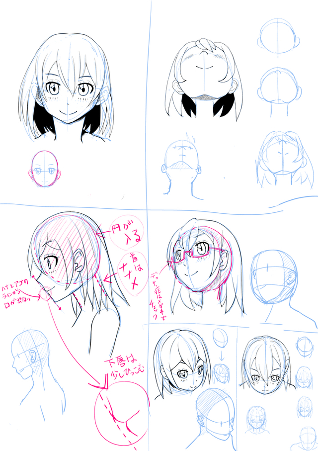 顔のアタリの取り方講座