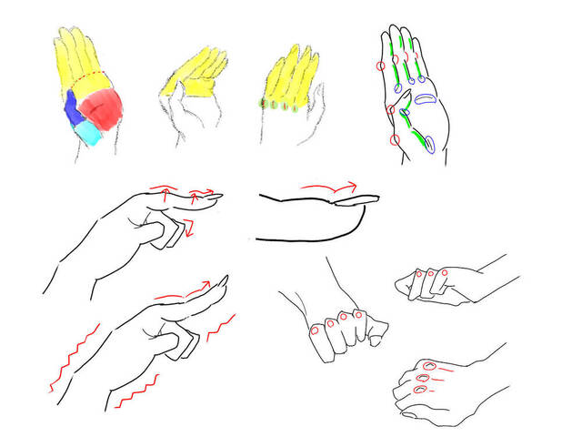 2-1　手の描き方
