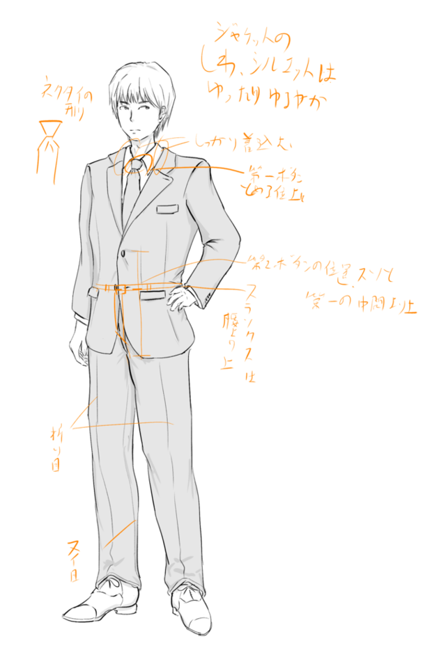 練習