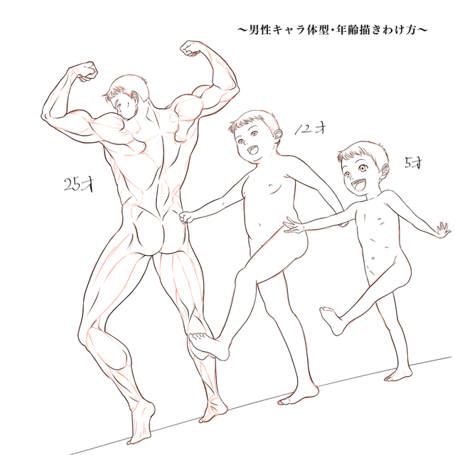 男性キャラ体型描きわけ