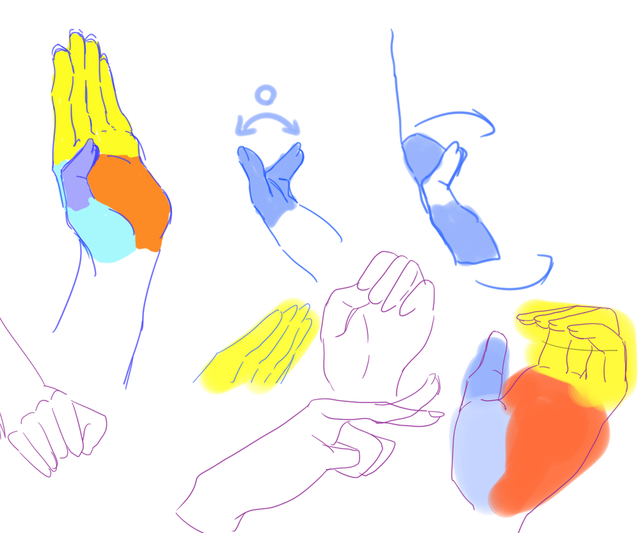 手の描き方