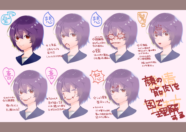 表情の描き方２