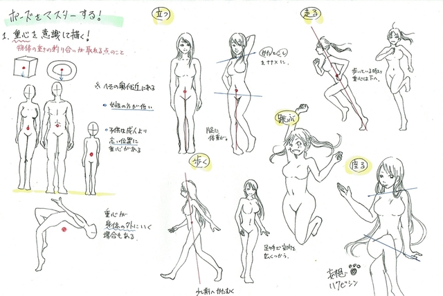 ポーズの練習