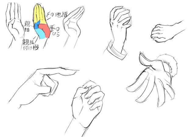 手の描く方練習