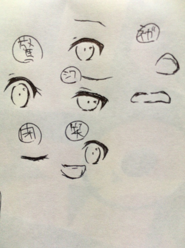 表情練習
