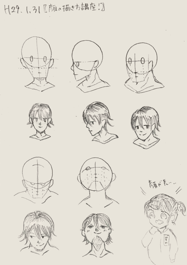 顔の描き方practice