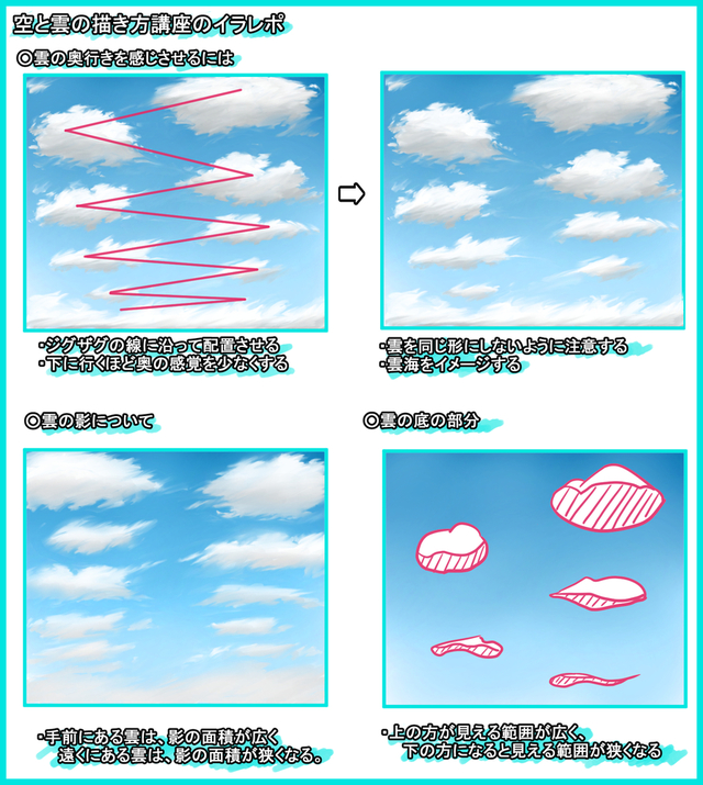 空と雲の描き方講座のイラレポ