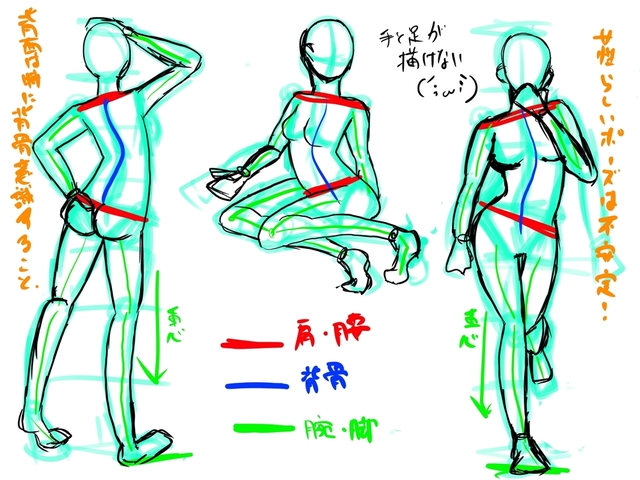 コントラポスト2(女性ポーズ)