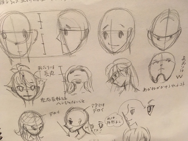 女性の顔