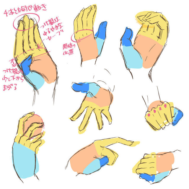 手の描き方