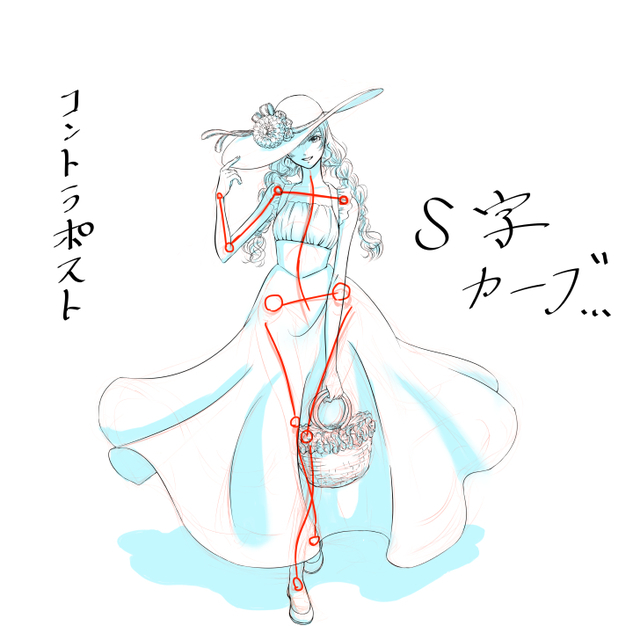 コントラポスト