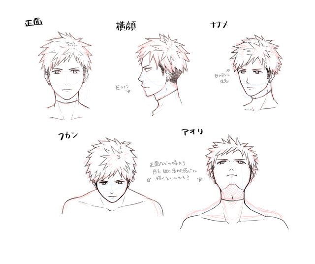 顔のアタリの取り方(男性編)