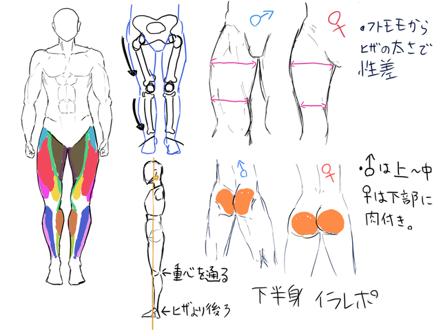 初級2ー5