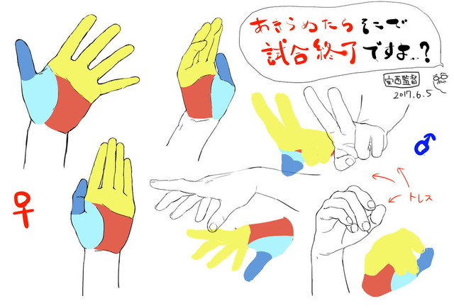  初級コース②
