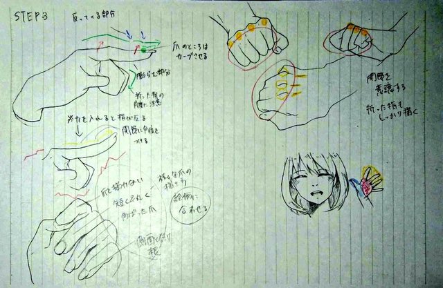 その２