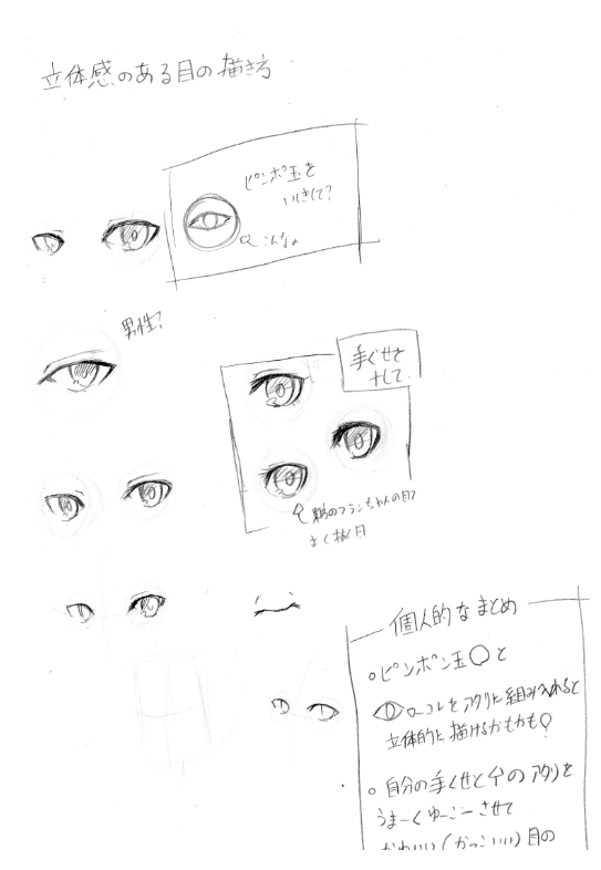 立体感のある目の描き方