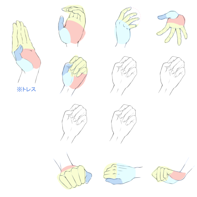 手の描き方
