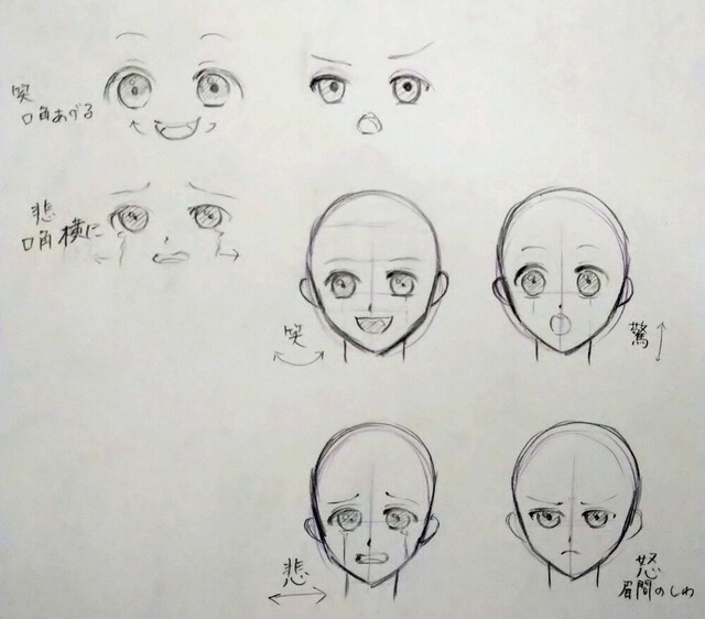 二日目