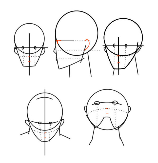 顔の描き方