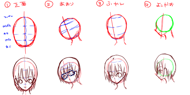アタリの取り方　その２